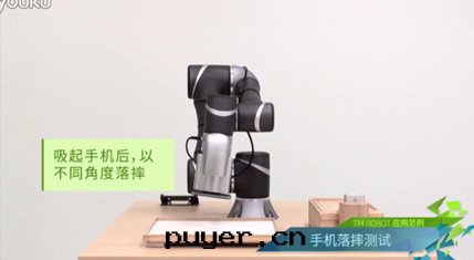 自(zì)動(dòng)化(huà)機(jī)械手(shǒu)智能(néng)自(zì)動(dòng)化(huà)时(shí)代(dài)企業如(rú)何轉(zhuǎn)型？